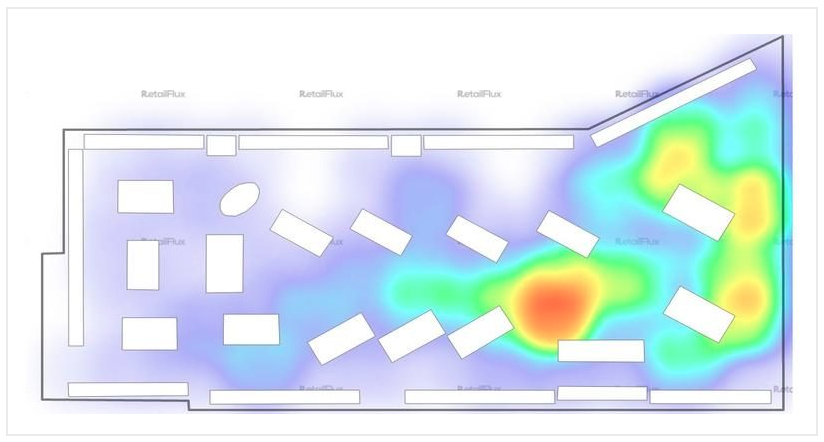 Heat Map And Shopper Flow Analytics As Shown On Their Website By The Company RetailFlux
