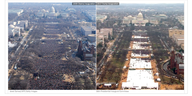 Crowd Analysis With Aerial Images During President Obama and Trump Inuguration Rallies